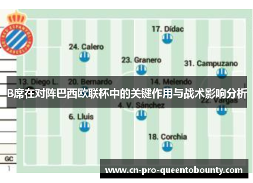 B席在对阵巴西欧联杯中的关键作用与战术影响分析