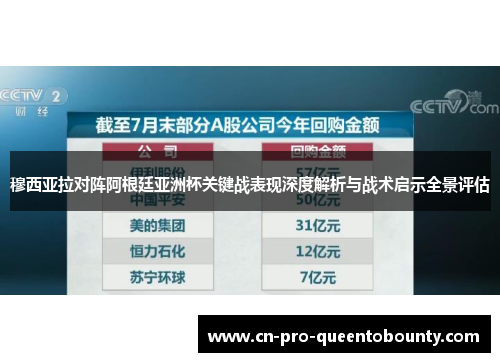 穆西亚拉对阵阿根廷亚洲杯关键战表现深度解析与战术启示全景评估