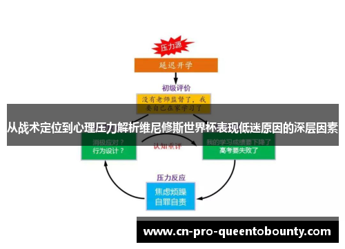 从战术定位到心理压力解析维尼修斯世界杯表现低迷原因的深层因素